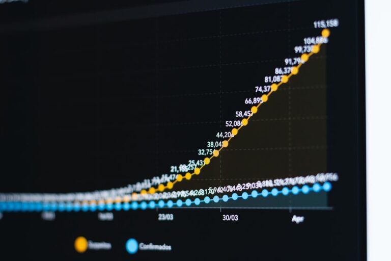 How to Measure the Success of Your Digital Marketing Campaigns